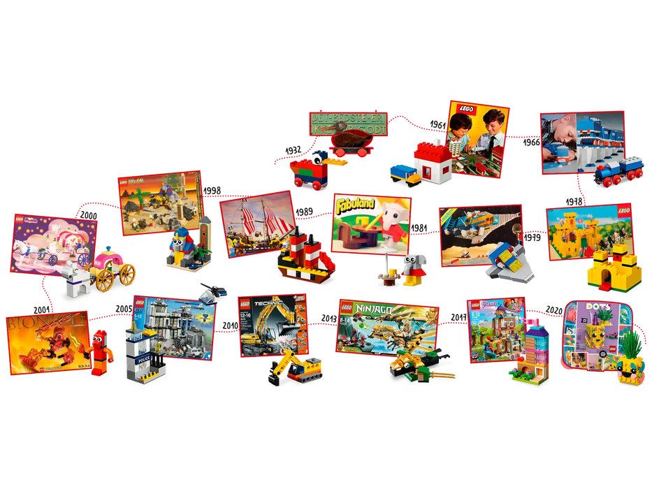 LEGO® Classic 90 Years of Play 11021